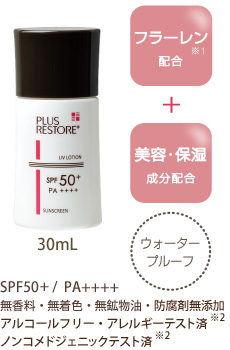 UVローション 30mL