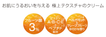お肌にうるおいを与える 極上テクスチャのクリーム