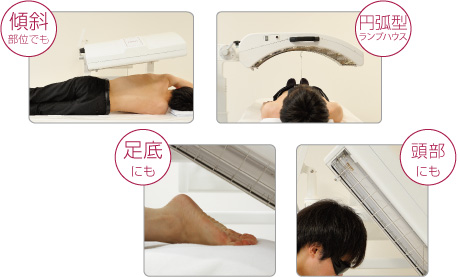 傾斜部位や湾曲部位でもむだの少ない、効率の高い照射を実現