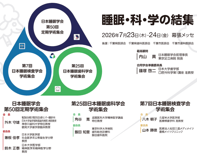 第25回 日本睡眠歯科学会学術集会